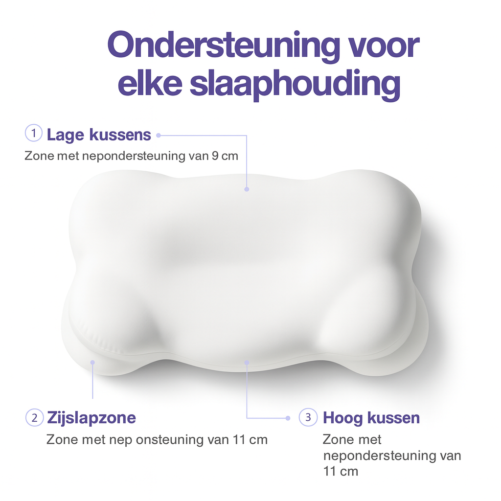 DeepRest Pillow | Cooling Technology